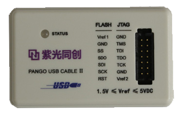 Pango USB Cable II